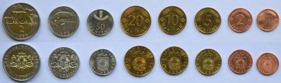 Лот: 6436900. Фото: 1. Латвия. Полный набор монет 1992-2009... Страны СНГ и Балтии
