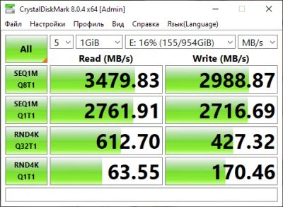 Лот: 20359653. Фото: 1. SSD накопитель Patriot Viper VPN100... SSD-накопители