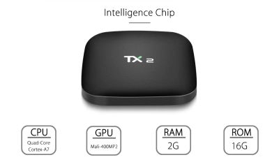 Лот: 11339670. Фото: 1. Android TV Box. Цифровое, спутниковое ТВ
