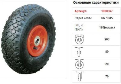 Лот: 11297805. Фото: 1. PR1805 - Пневм. колесо, пласт... Другое (строительство и ремонт)