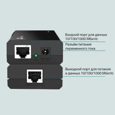 Лот: 19508346. Фото: 1. Инжектор PoE TP-Link PoE150S... Маршрутизаторы (роутеры)
