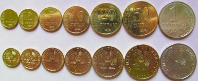 Лот: 11040852. Фото: 1. Таджикистан набор 7 монет 2011... Страны СНГ и Балтии