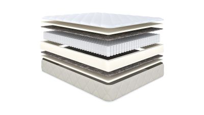 Лот: 23779286. Фото: 1. Анатомический матрас Comfort Plus. Матрасы