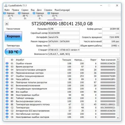 Лот: 10268356. Фото: 1. Жёсткий диск HDD 250 Gb SATA 6Gb... Жёсткие диски (HDD)