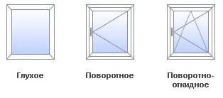 Лот: 6931249. Фото: 1. Окно ПВХ для дачи, загородного... Другое (строительство и ремонт)