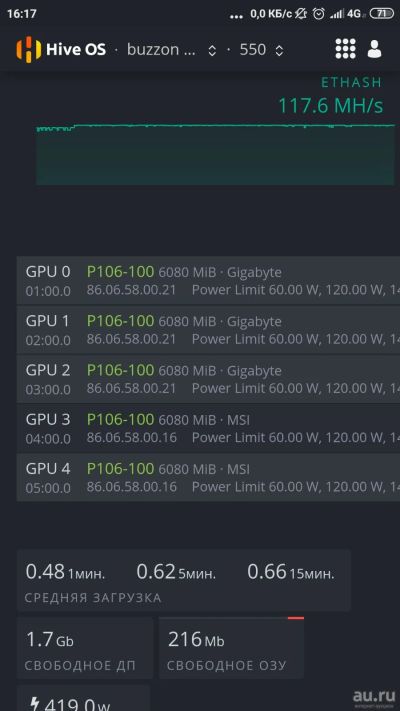 Лот: 14359038. Фото: 1. Майнинг ферма 5*1060 6 GB (mining... Майнинг фермы, товары для майнинга