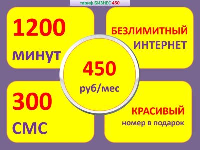 Лот: 16835875. Фото: 1. 9233106000. Телефонные номера, SIM-карты