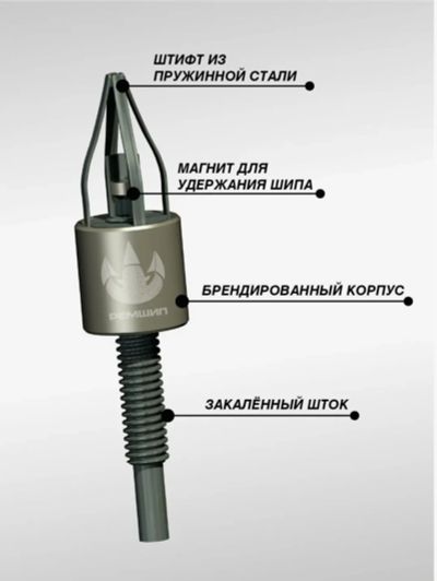 Лот: 19545599. Фото: 1. Приспособление для установки ремонтных... Ручные инструменты для автомобиля