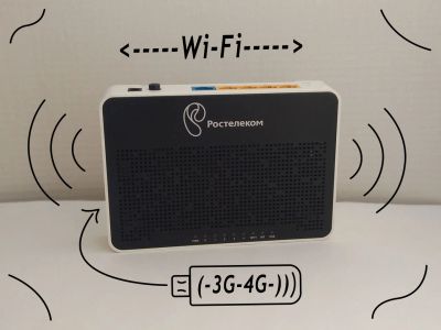 Лот: 17942171. Фото: 1. Wi-Fi роутер RT-1W4L1USBn для... Маршрутизаторы (роутеры)