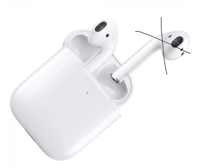 Лот: 15552705. Фото: 1. Наушники AirPods комплект без... Наушники, гарнитуры