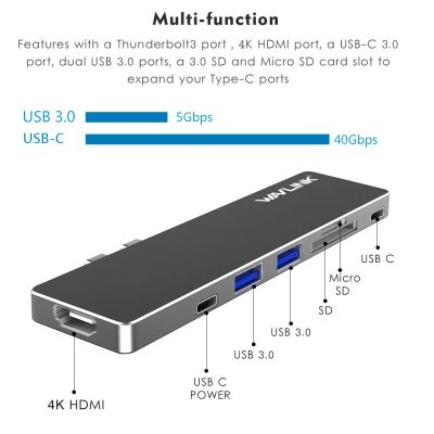 Лот: 13462513. Фото: 1. адаптер WavLink для MacBook Pro... USB хабы