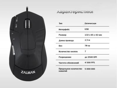 Лот: 3013805. Фото: 1. Zalman ZM-M300 Black USB. Клавиатуры и мыши