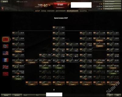 Лот: 2915370. Фото: 1. WoT Аккуант. Игры для ПК