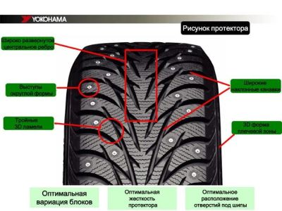 Лот: 6143733. Фото: 1. Новая зимняя резина 195/65 R15... Шины