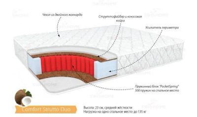 Лот: 7569895. Фото: 1. Матрас Комфорт Струто Дуо 1,6... Матрасы