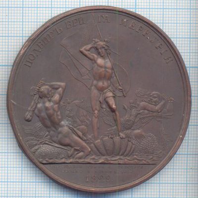 Лот: 19352652. Фото: 1. Россия Гальваническая копия медали... Юбилейные