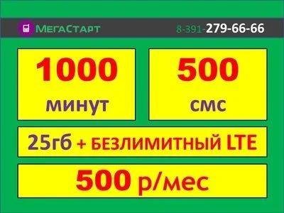 Лот: 14852197. Фото: 1. 923-271-95-95. Телефонные номера, SIM-карты