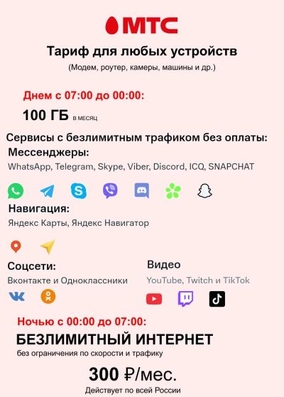 Лот: 20632591. Фото: 1. Мтс сим карта , безлимитный интернет... SIM-карты, телефонные номера