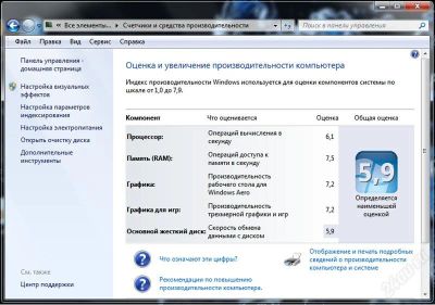 Лот: 2311805. Фото: 1. Продам компьютер + монитор + аудиосистема. Компьютеры в сборе