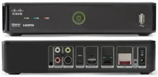 Лот: 4648216. Фото: 1. ТВ приставка Cisco ISB2230 с функцией... Цифровое, спутниковое ТВ