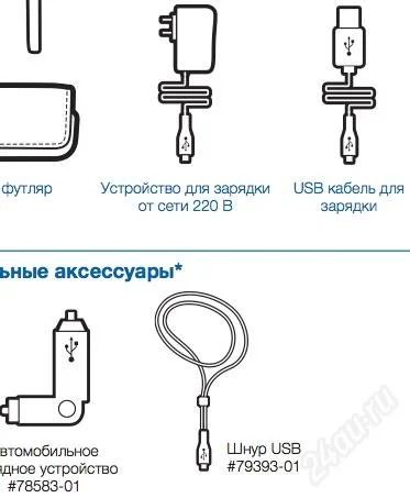 Лот: 2782122. Фото: 1. Зарядное USB устройство для Андройдов... Зарядные устройства, блоки питания, адаптеры сетевые для смартфонов