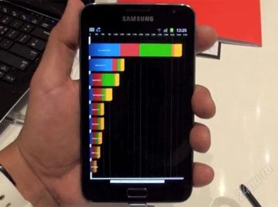Лот: 2680697. Фото: 1. samsung galaxy note оригинал lte... Смартфоны