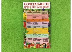 Лот: 18355430. Фото: 1. Магнитик Сочетаемость пряностей... Другое (для дачи, дома, огорода, бани, парка)