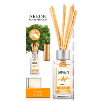 Лот: 15188393. Фото: 1. Ароматизатор Areon Home Perfume... Ароматизаторы