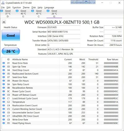 Лот: 21088407. Фото: 1. Жесткий диск 2.5" Western Digital... Жёсткие диски (HDD)