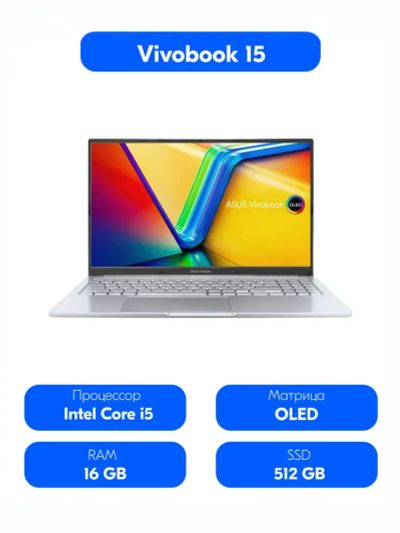 Лот: 25857103. Фото: 1. Ноутбук ASUS Vivobook 15 X1505VA... Ноутбуки