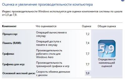 Лот: 4892757. Фото: 1. современный 4-х ядерный игровой... Компьютеры в сборе