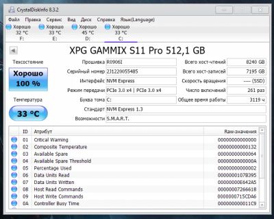 Лот: 15592346. Фото: 1. SSD Adata XPG Gammix S11 Pro 512GB... SSD-накопители