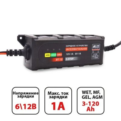 Лот: 24984380. Фото: 1. Зарядное устройство AVS, для автомобильного... Запчасти