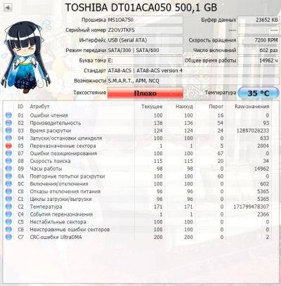 Лот: 12426035. Фото: 1. HDD Toshiba 500gb есть бэды. Жёсткие диски (HDD)
