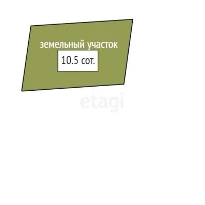 Лот: 21058962. Фото: 1. Продам участок 10.5 сот. Красноярск... Земельные участки