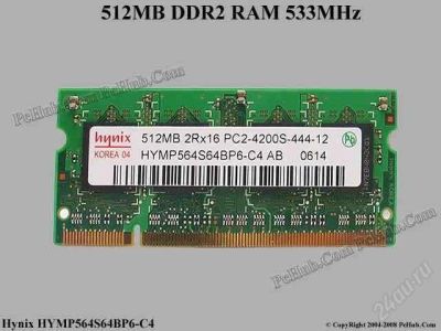 Лот: 2649166. Фото: 1. Original HYNIX DDR-II SO-DIMM... Оперативная память
