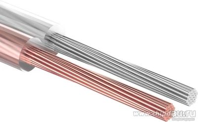 Лот: 17568592. Фото: 1. Кабель акустический Rexant Silicon... Шнуры, кабели, разъёмы