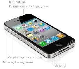 Лот: 1372400. Фото: 1. iPhone 4 16gb black NEVERLOCK. Смартфоны