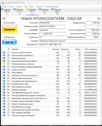 Лот: 25732941. Фото: 1. BAD Жесткий диск для ноутбука... Жёсткие диски (HDD)