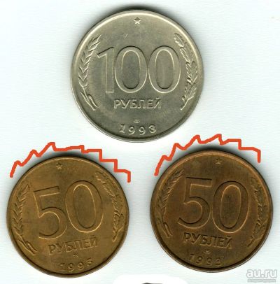 Лот: 3939308. Фото: 1. Комплект, погодовка 100 рублей... Россия после 1991 года