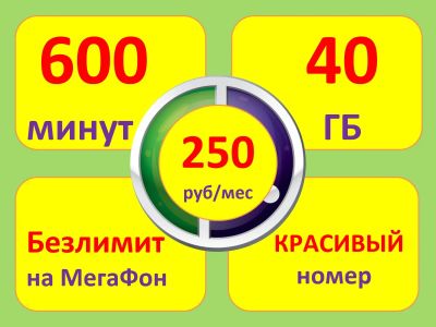 Лот: 16855636. Фото: 1. 9237024001. Телефонные номера, SIM-карты