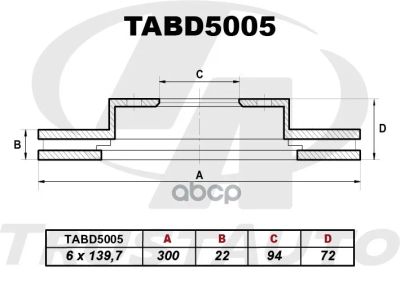 Лот: 24851632. Фото: 1. Тормозной Диск (Ta) Tabd5005 Mr41806709a4501009a45011... Тормозная система