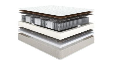Лот: 23779702. Фото: 1. Матрас Classic Duo Hard-Soft. Матрасы