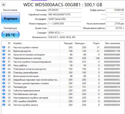 Лот: 25710427. Фото: 1. Жесткий диск 500 Гб/WD/3.5"/7200... Жёсткие диски (HDD)