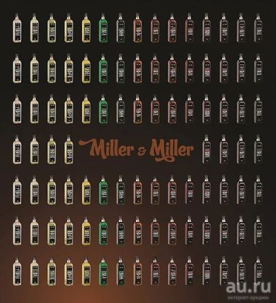 Лот: 8625470. Фото: 1. Сироп для коктейлей Miller & Miller. Напитки