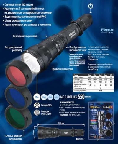 Лот: 1680089. Фото: 1. Фонарь Uniel Fighting Spirit 550P-ML076-PB. Фонарики