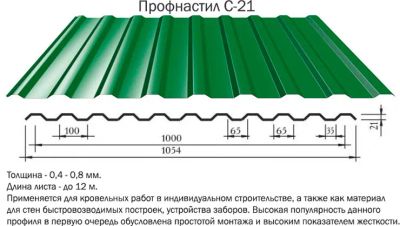 Лот: 21421128. Фото: 1. Профлист. Кровельные материалы