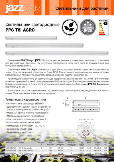 Лот: 9319222. Фото: 1. Светильник светодиодный для рассады... Инструменты