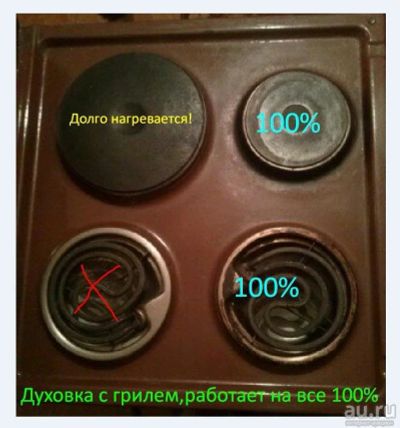 Лот: 8590265. Фото: 1. Электроплита. Плиты, духовые шкафы, варочные поверхности