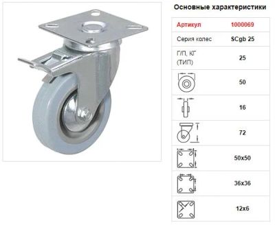 Лот: 11299552. Фото: 1. SCgb 25 - Аппаратное колесо 50... Другое (строительство и ремонт)